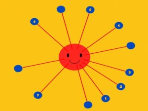 Impossible Twisted Dots Online Puzzle Game