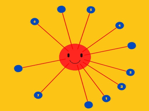 Impossible Twisted Dots Online Puzzle Game